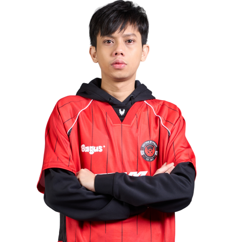 CikuGais